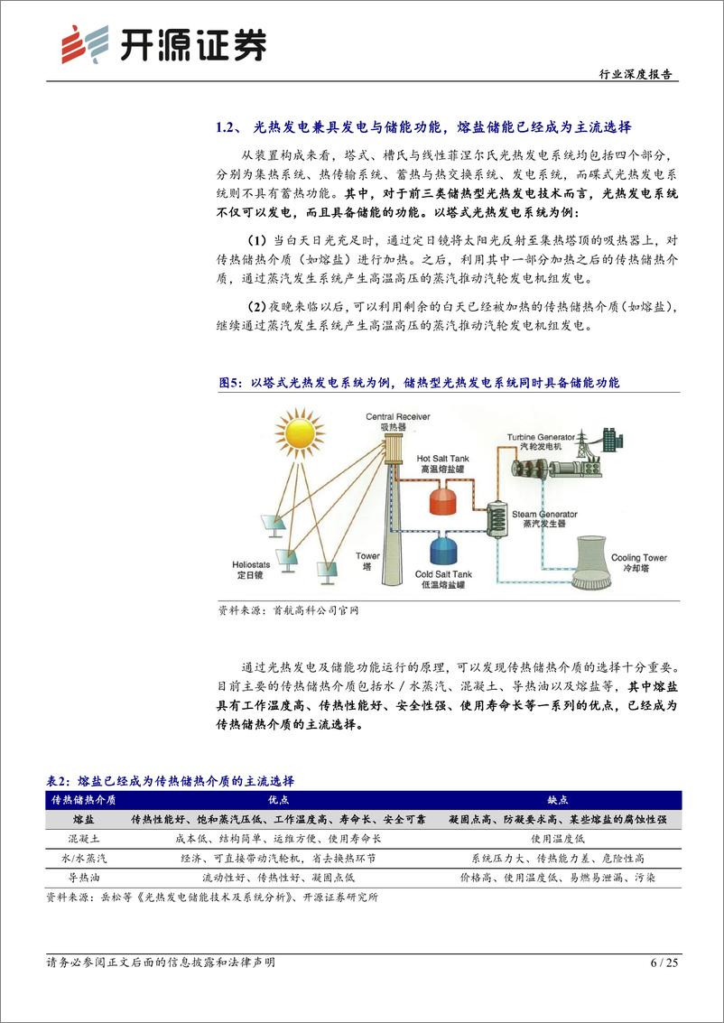 《基础化工行业深度报告：熔盐储能或将放量，“两钠”及硝酸企业或将受益-20220906-开源证券-25页》 - 第7页预览图