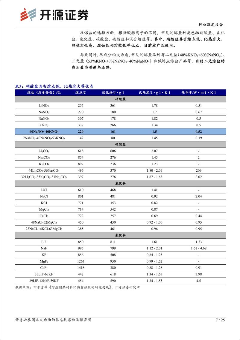 《基础化工行业深度报告：熔盐储能或将放量，“两钠”及硝酸企业或将受益-20220906-开源证券-25页》 - 第8页预览图