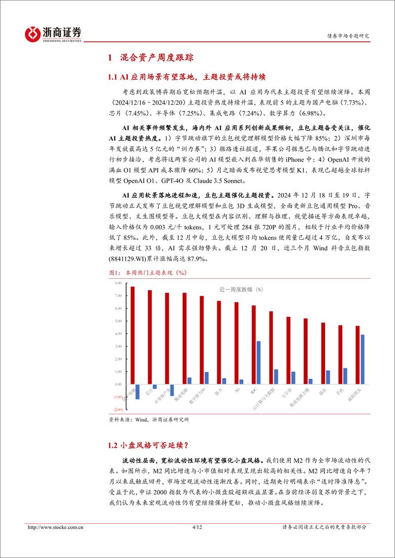 《混合资产跟踪：主题投资再度活跃，小盘风格或将持续-241223-浙商证券-12页》 - 第4页预览图