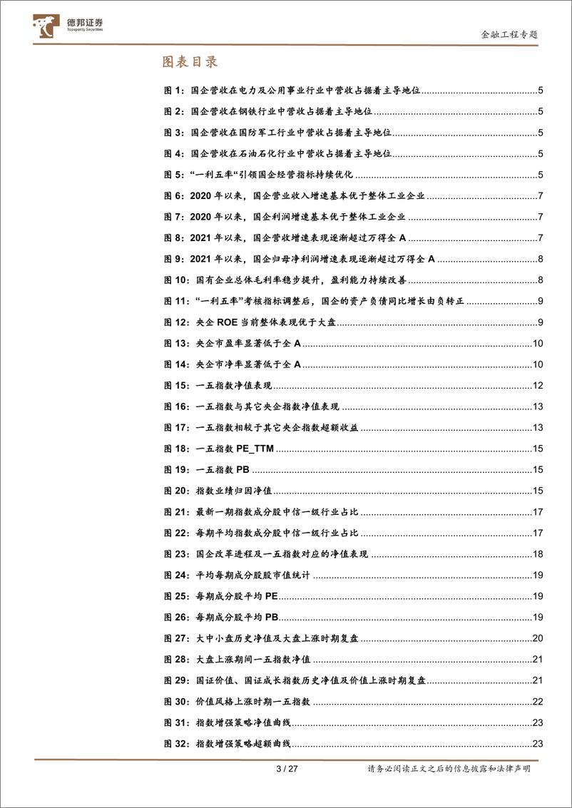 《金融工程指数构建系列之一：“一利五率”央企指数构建与分析-20230728-德邦证券-27页》 - 第4页预览图