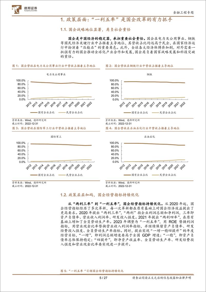 《金融工程指数构建系列之一：“一利五率”央企指数构建与分析-20230728-德邦证券-27页》 - 第6页预览图