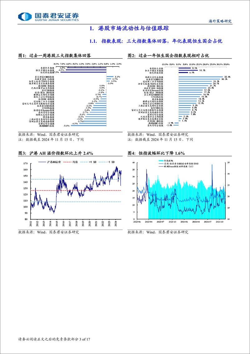 《港股市场流动性与估值跟踪：南向资金净流入速度创年内新高-241118-国泰君安-17页》 - 第3页预览图