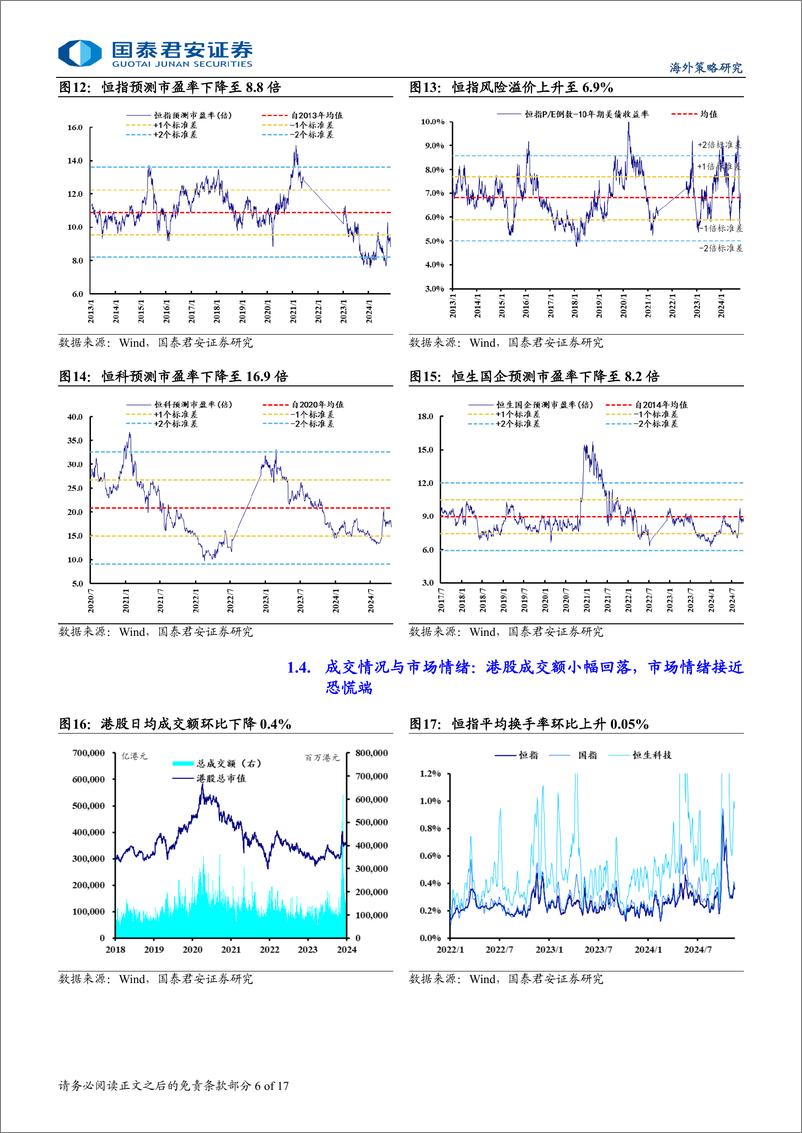 《港股市场流动性与估值跟踪：南向资金净流入速度创年内新高-241118-国泰君安-17页》 - 第6页预览图