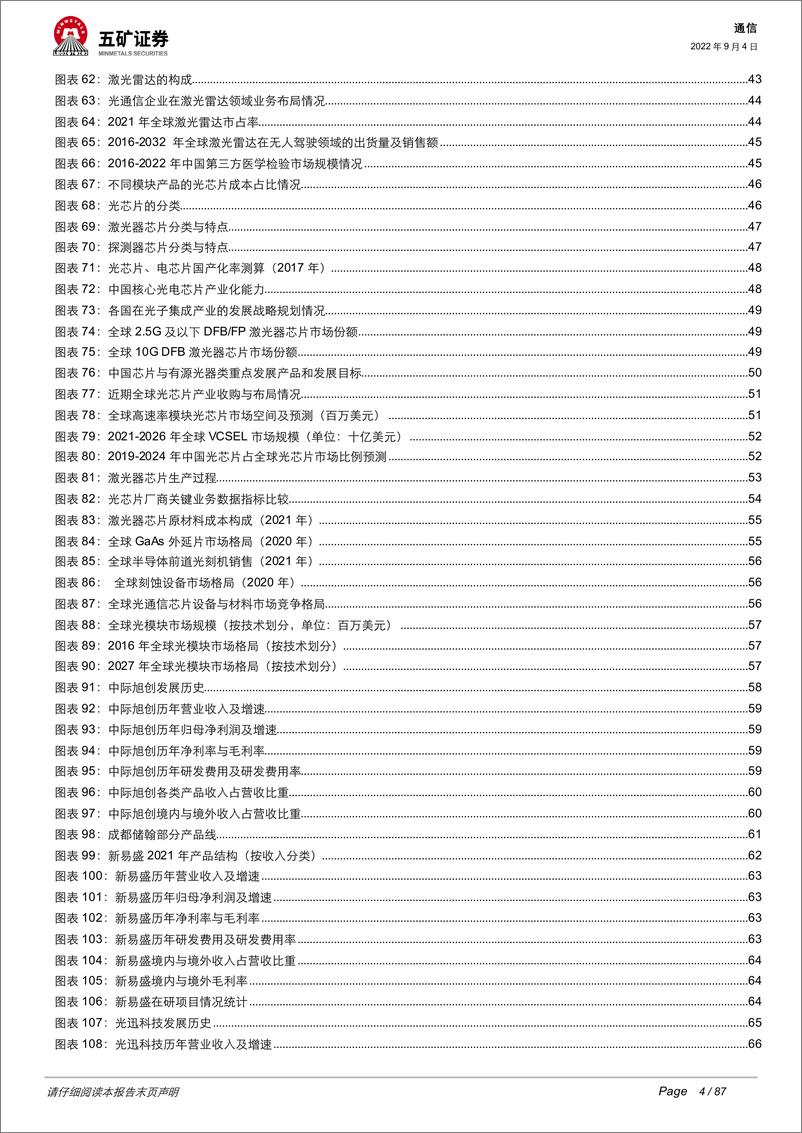 《通信行业深度光器件：从通信基石到智能之眼-20220904-五矿证券-87页》 - 第5页预览图