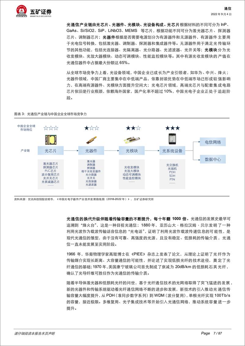 《通信行业深度光器件：从通信基石到智能之眼-20220904-五矿证券-87页》 - 第8页预览图