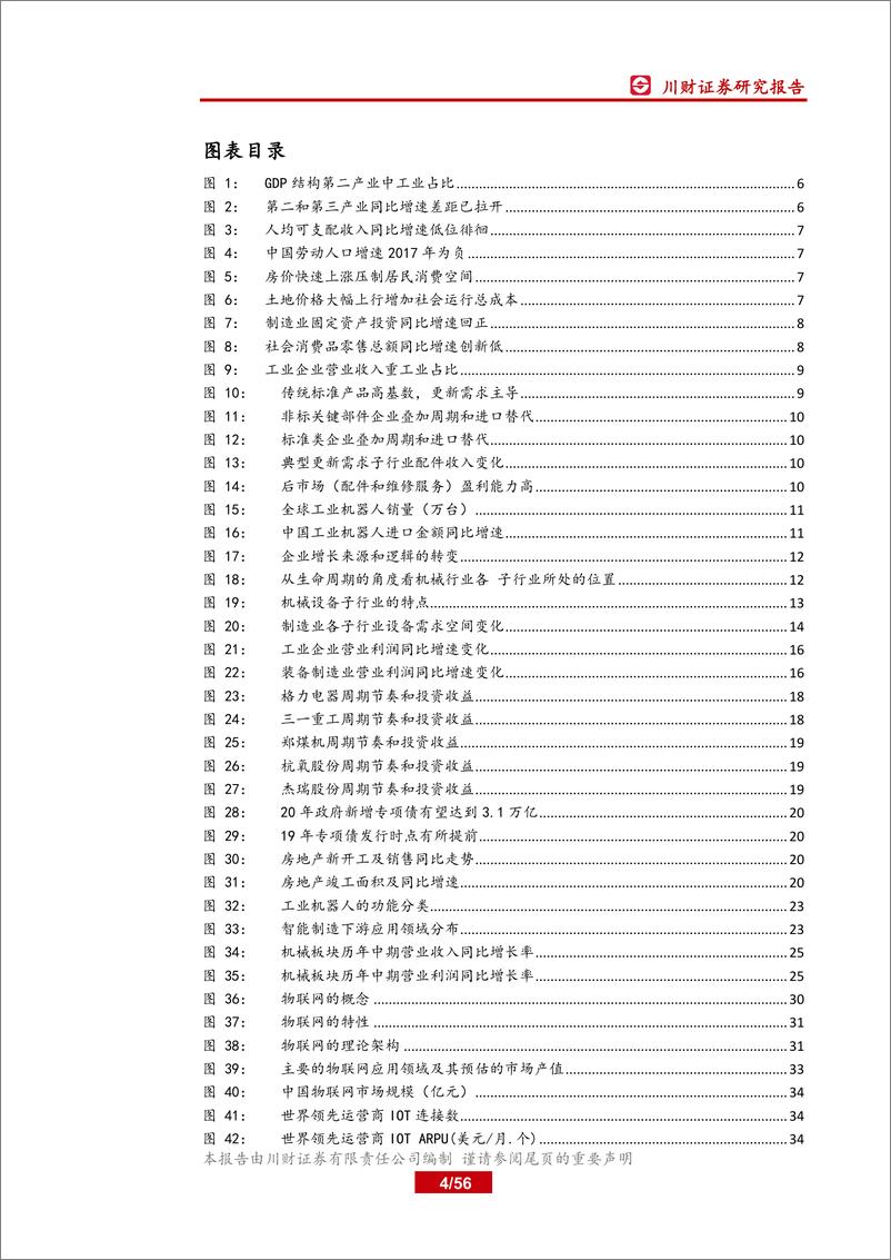 《高端制造行业年度投资策略回顾与展望：传统看油气和液化天然气，新兴聚焦新能源和半导体，高端布局航空和物联网-20191217-川财证券-56页》 - 第5页预览图