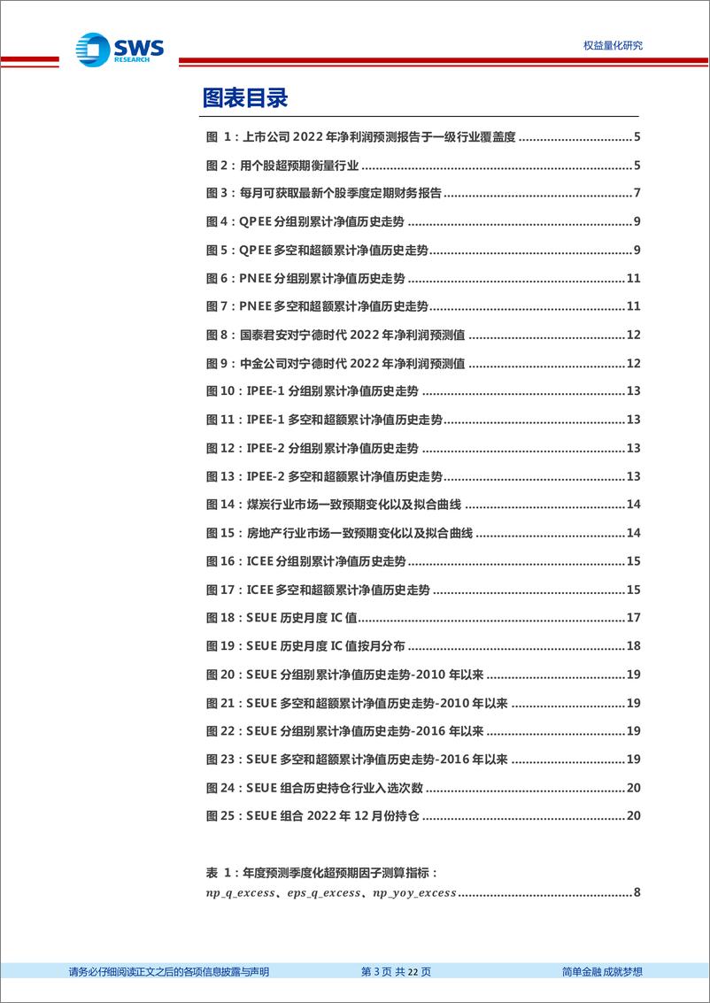 《行业量化配置策略研究系列之二：真实超预期，行业轮动配置SEUE策略-20221226-申万宏源-22页》 - 第4页预览图