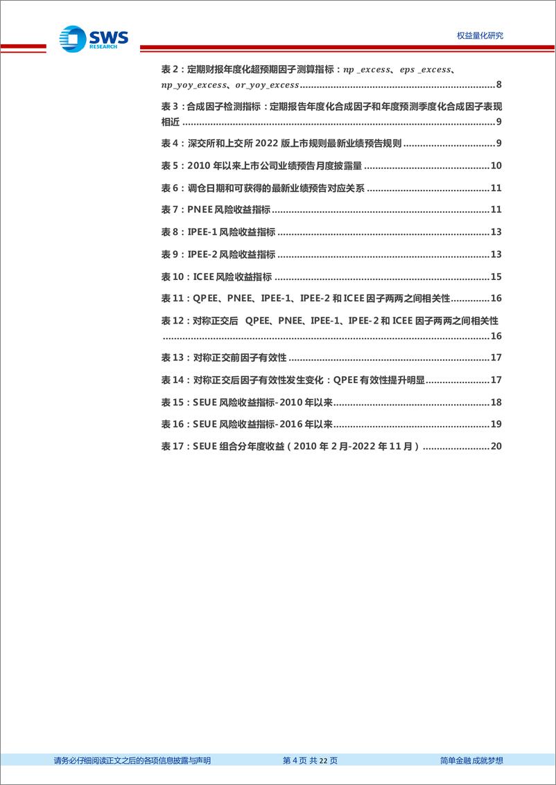 《行业量化配置策略研究系列之二：真实超预期，行业轮动配置SEUE策略-20221226-申万宏源-22页》 - 第5页预览图