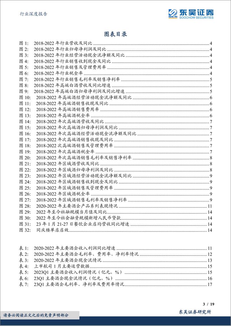 《东吴证券-食品饮料行业深度报告：2022年报&23Q1白酒行业总结，行业向上趋势不改，放量推动增长，部分利润超预期-230502》 - 第3页预览图