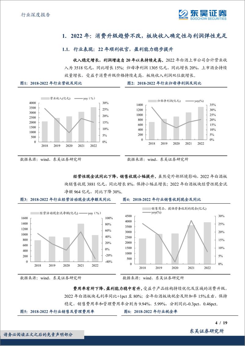 《东吴证券-食品饮料行业深度报告：2022年报&23Q1白酒行业总结，行业向上趋势不改，放量推动增长，部分利润超预期-230502》 - 第4页预览图