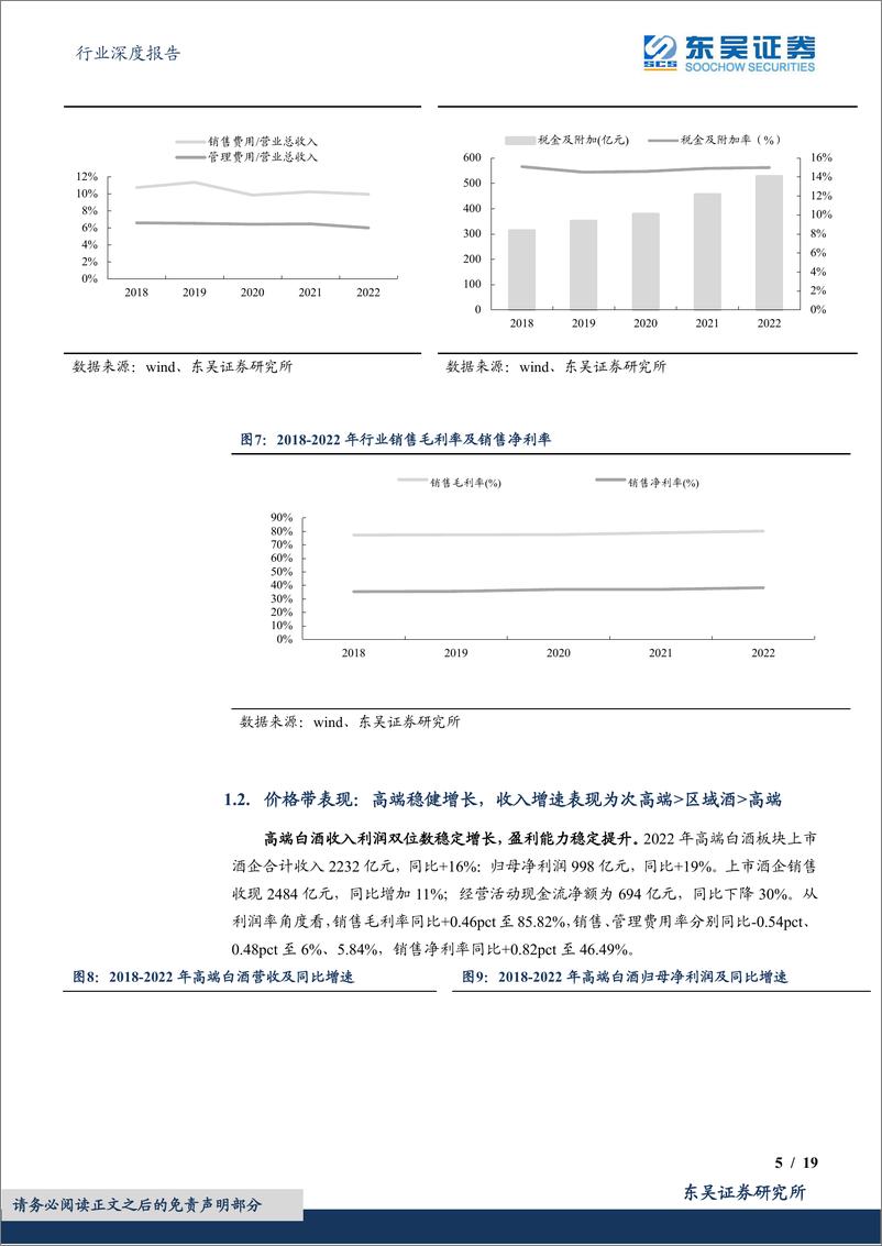 《东吴证券-食品饮料行业深度报告：2022年报&23Q1白酒行业总结，行业向上趋势不改，放量推动增长，部分利润超预期-230502》 - 第5页预览图