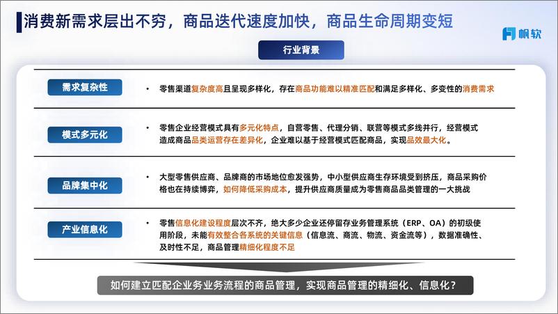 《零售商超的商品规划及数据分析应用》 - 第5页预览图