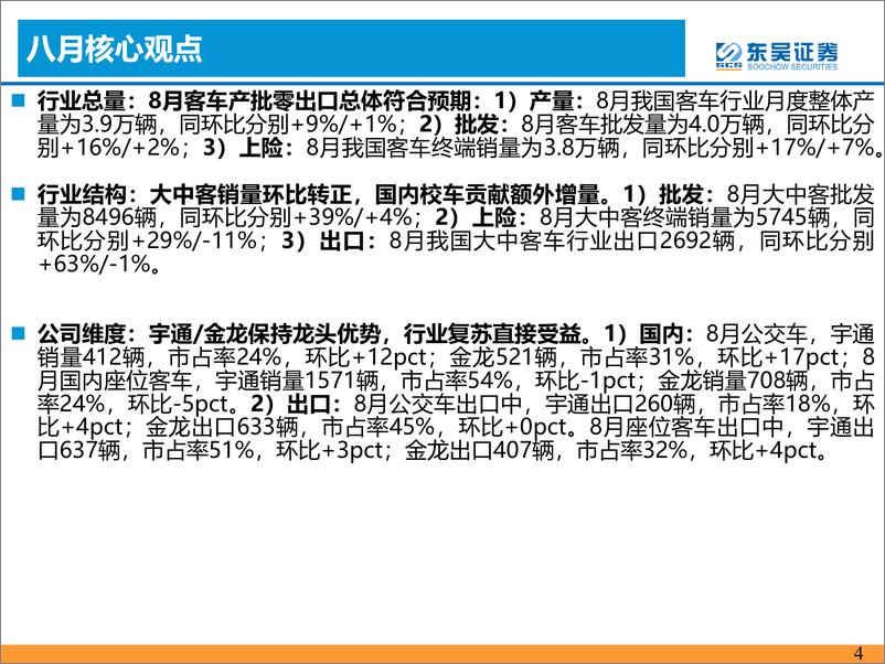 《客车行业9月月报：8月产批零出口同比高增-20230918-东吴证券-17页》 - 第5页预览图