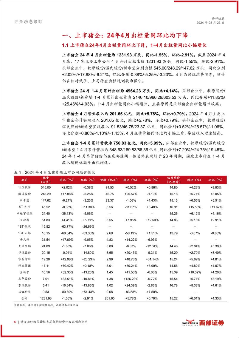 《生猪行业动态跟踪报告(月度)：24年4月上市猪企出栏量小幅下滑，出栏均价小幅提高-240523-西部证券-15页》 - 第4页预览图