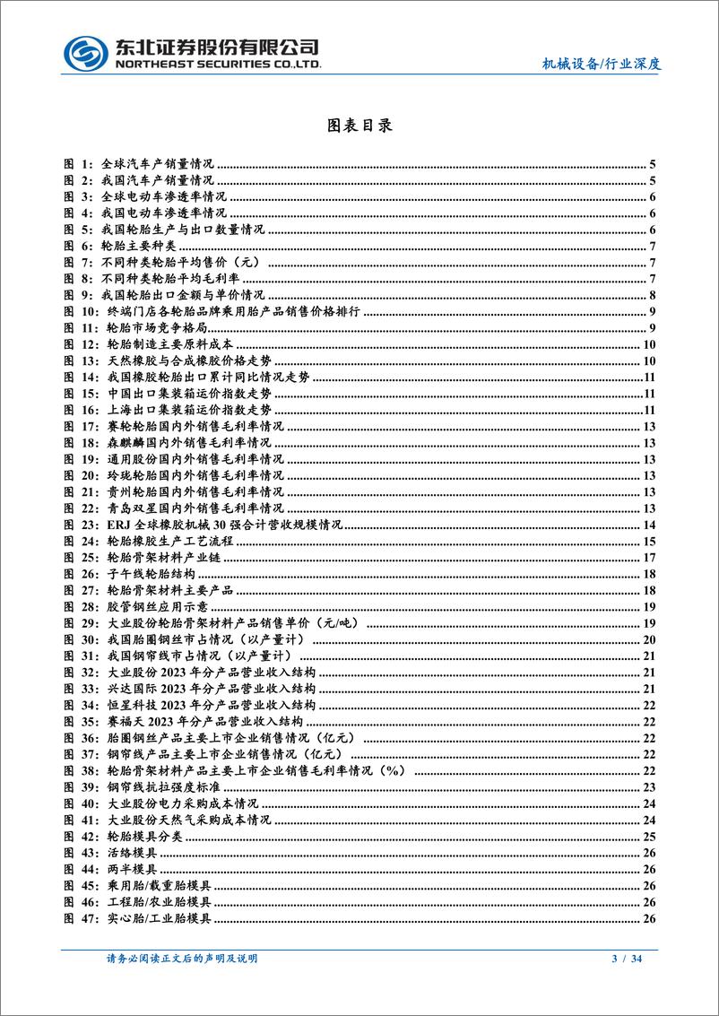 《轮胎设备与材料行业深度：中国轮胎崛起，关注设备与材料板块机遇-240708-东北证券-34页》 - 第3页预览图