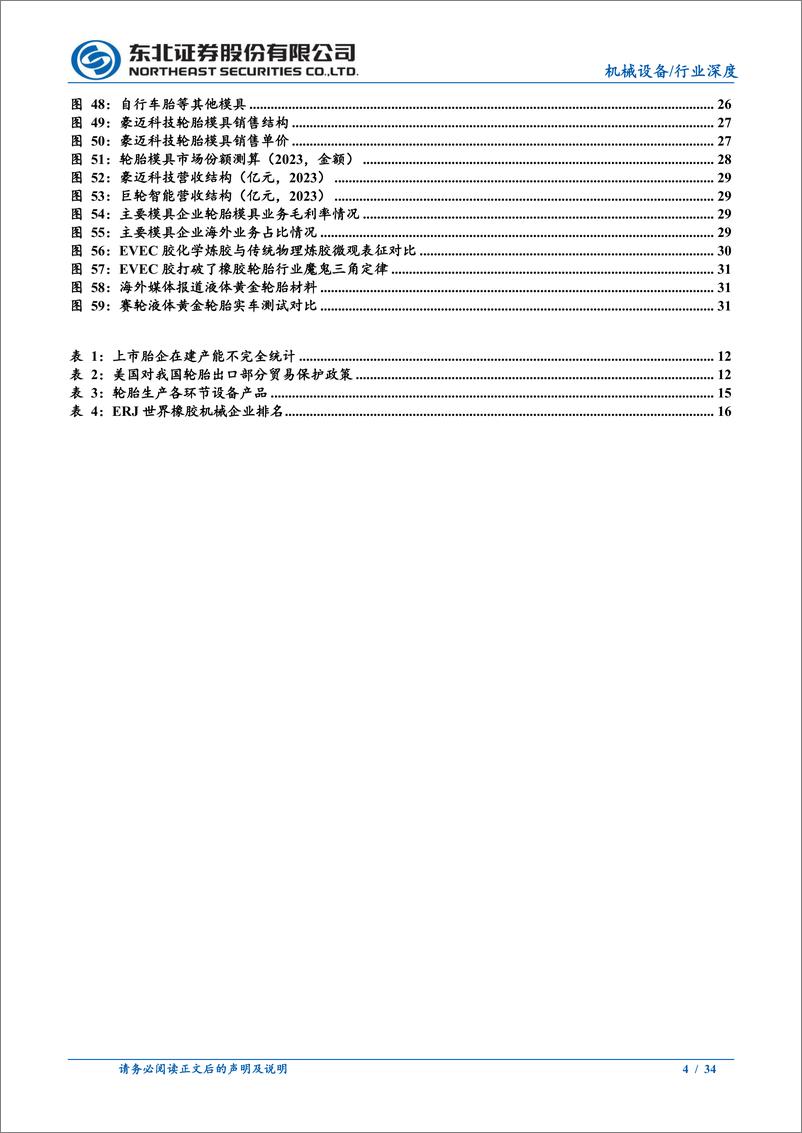 《轮胎设备与材料行业深度：中国轮胎崛起，关注设备与材料板块机遇-240708-东北证券-34页》 - 第4页预览图