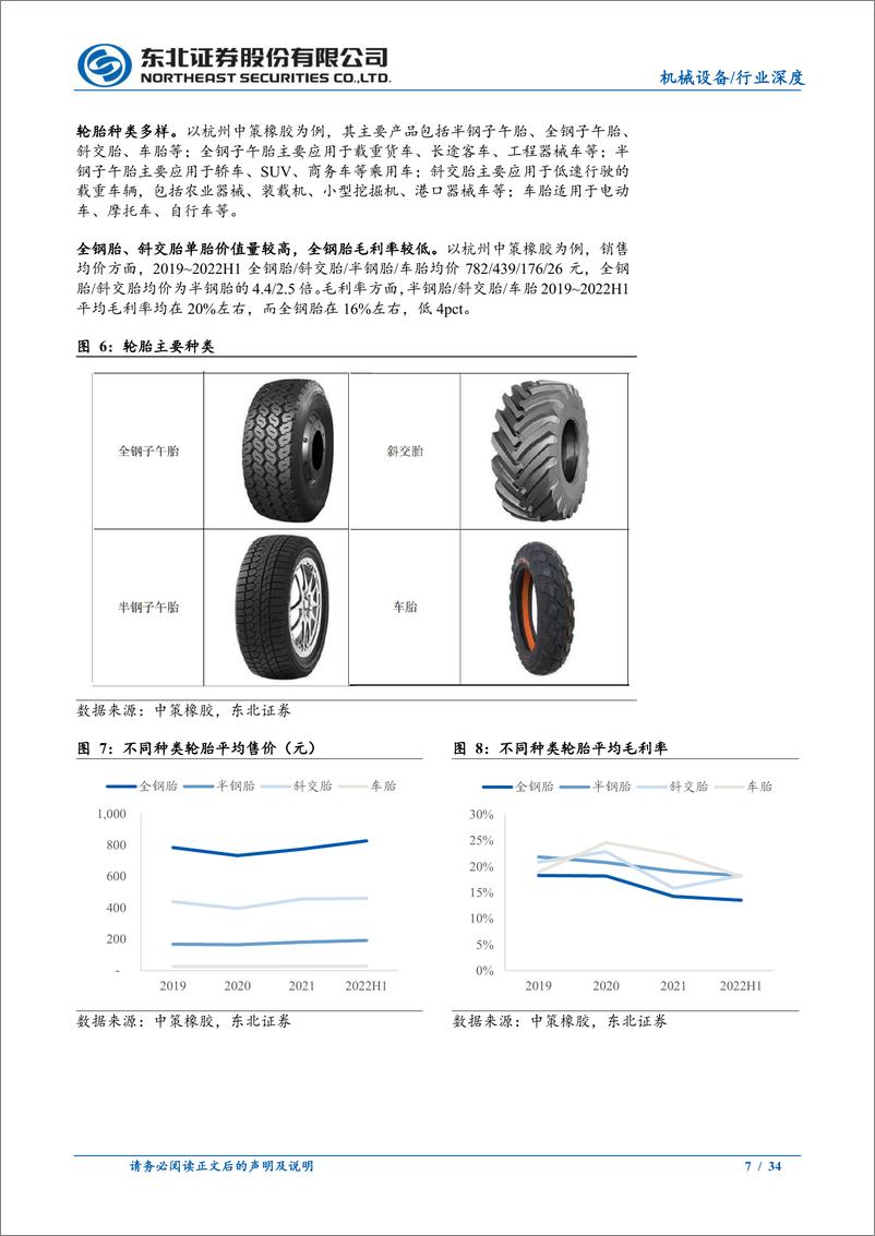 《轮胎设备与材料行业深度：中国轮胎崛起，关注设备与材料板块机遇-240708-东北证券-34页》 - 第7页预览图