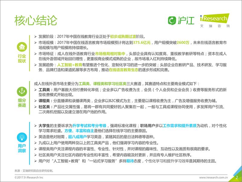《2017年中国成人在线外语教育行业白皮书》 - 第2页预览图