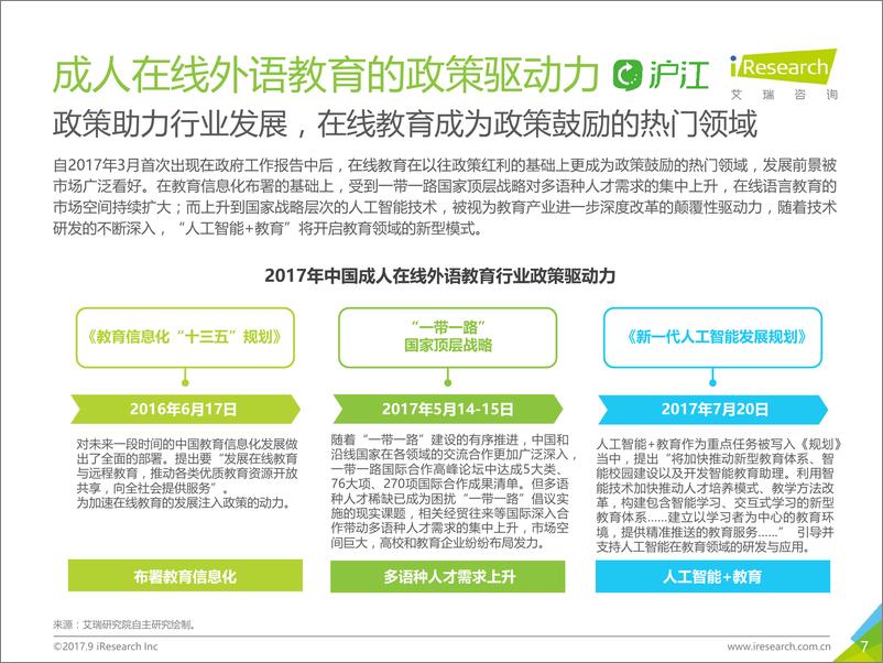 《2017年中国成人在线外语教育行业白皮书》 - 第7页预览图