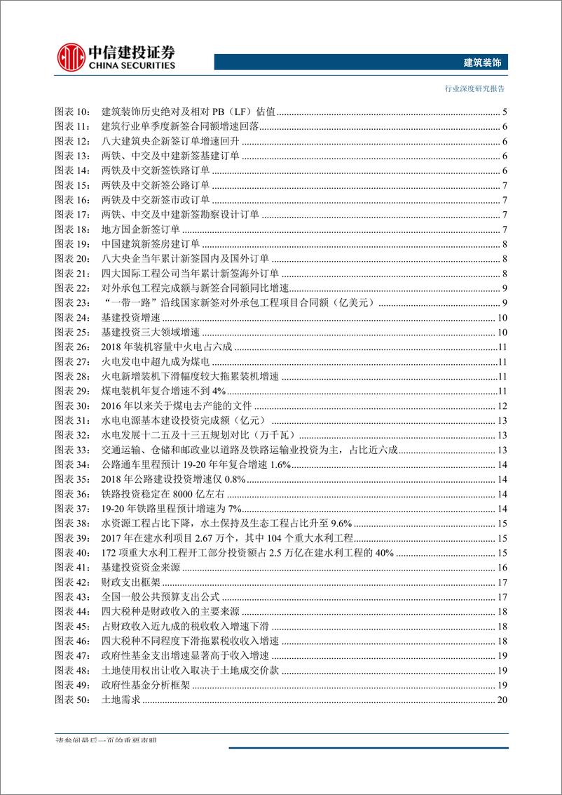 《建筑装饰行业：拥抱弱周期，把握基建设计和建筑央企两大核心资产-20190830-中信建投-42页》 - 第4页预览图