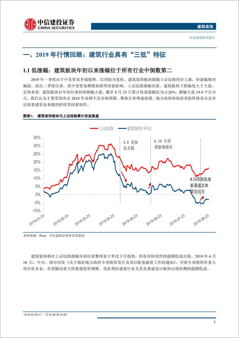 《建筑装饰行业：拥抱弱周期，把握基建设计和建筑央企两大核心资产-20190830-中信建投-42页》 - 第6页预览图