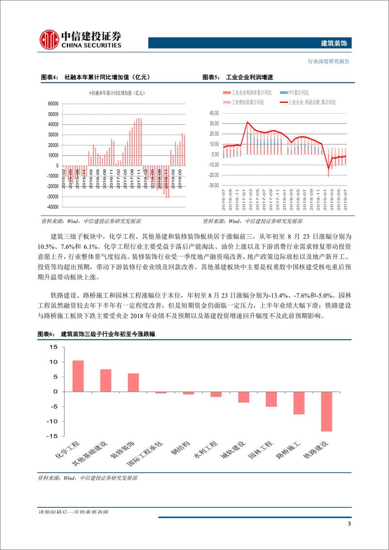 《建筑装饰行业：拥抱弱周期，把握基建设计和建筑央企两大核心资产-20190830-中信建投-42页》 - 第8页预览图