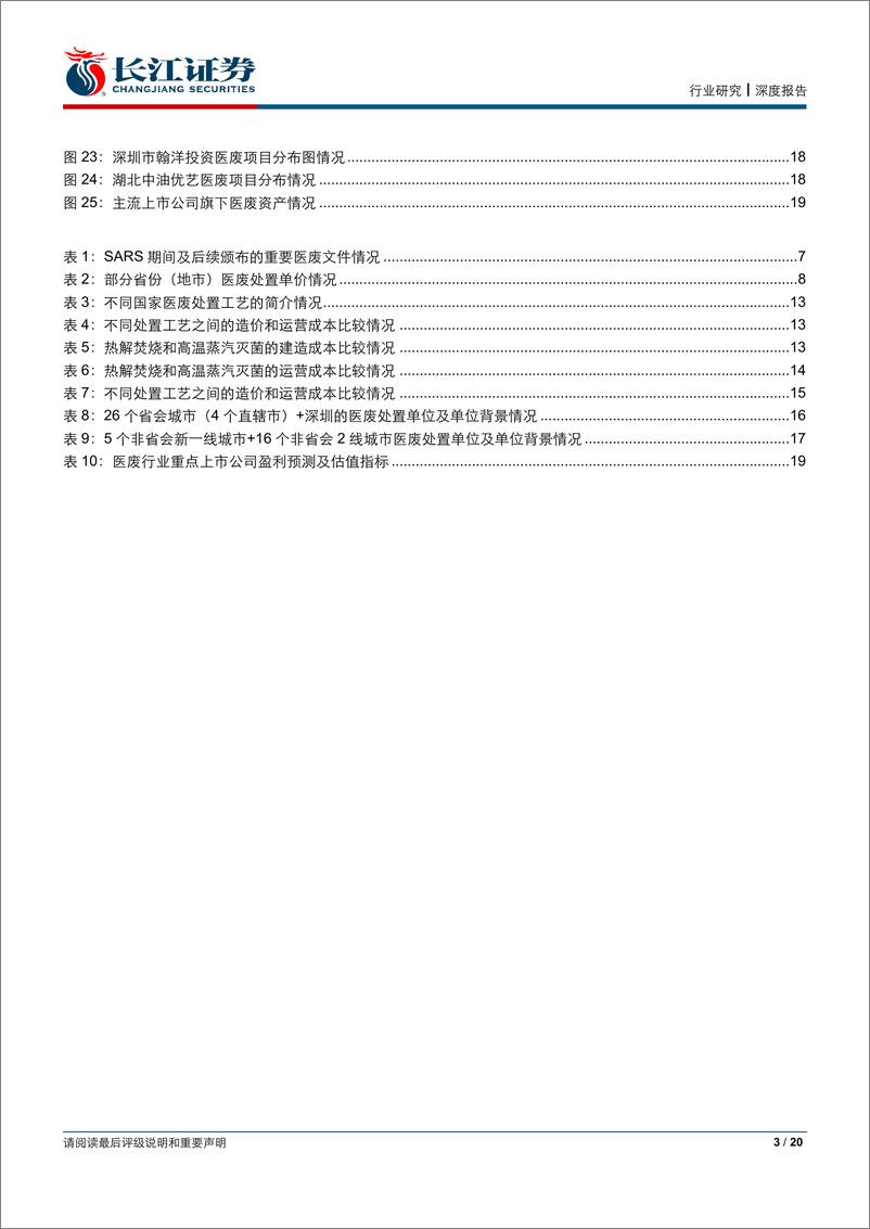 《从SARS看本轮疫情下医废投资机会-20200208-长江证券-20页》 - 第4页预览图