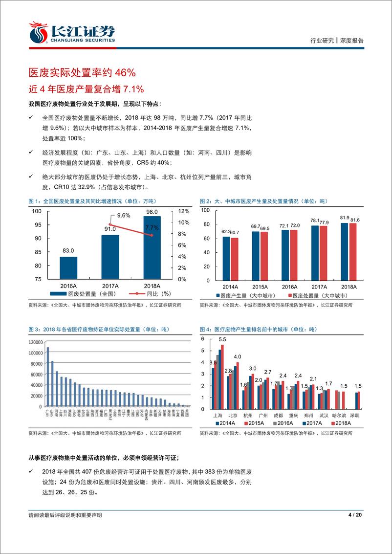 《从SARS看本轮疫情下医废投资机会-20200208-长江证券-20页》 - 第5页预览图