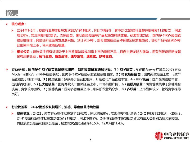 《2024年1-6月疫苗行业纵览：国内多个RSV疫苗管线获批临床，24Q2批签发恢复增长-240802-中信建投-80页》 - 第2页预览图