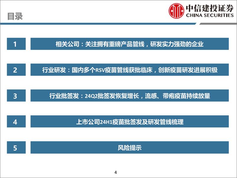 《2024年1-6月疫苗行业纵览：国内多个RSV疫苗管线获批临床，24Q2批签发恢复增长-240802-中信建投-80页》 - 第4页预览图