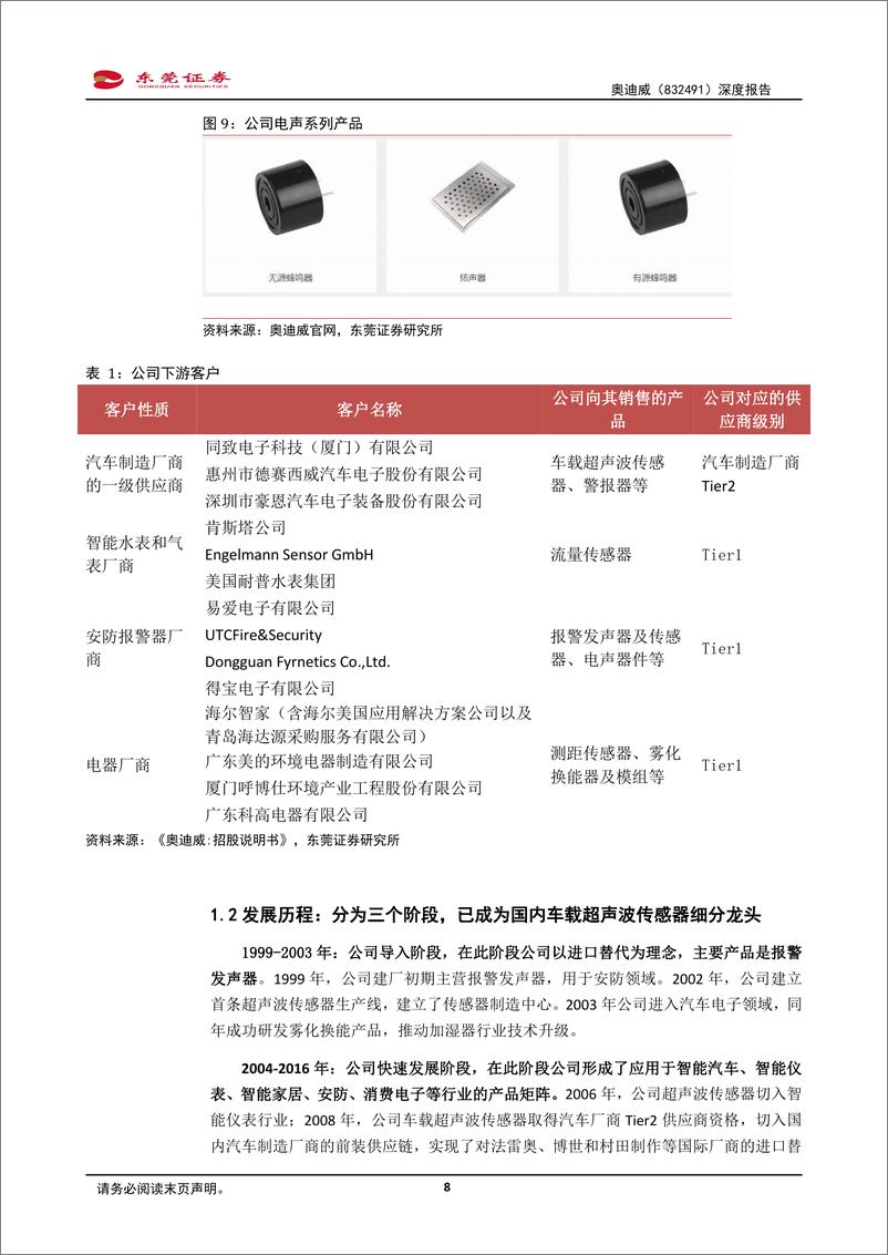 《深度报告-20240131-东莞证券-深度报国内超声波传感器龙研发驱动产品矩阵持续扩221mb》 - 第8页预览图