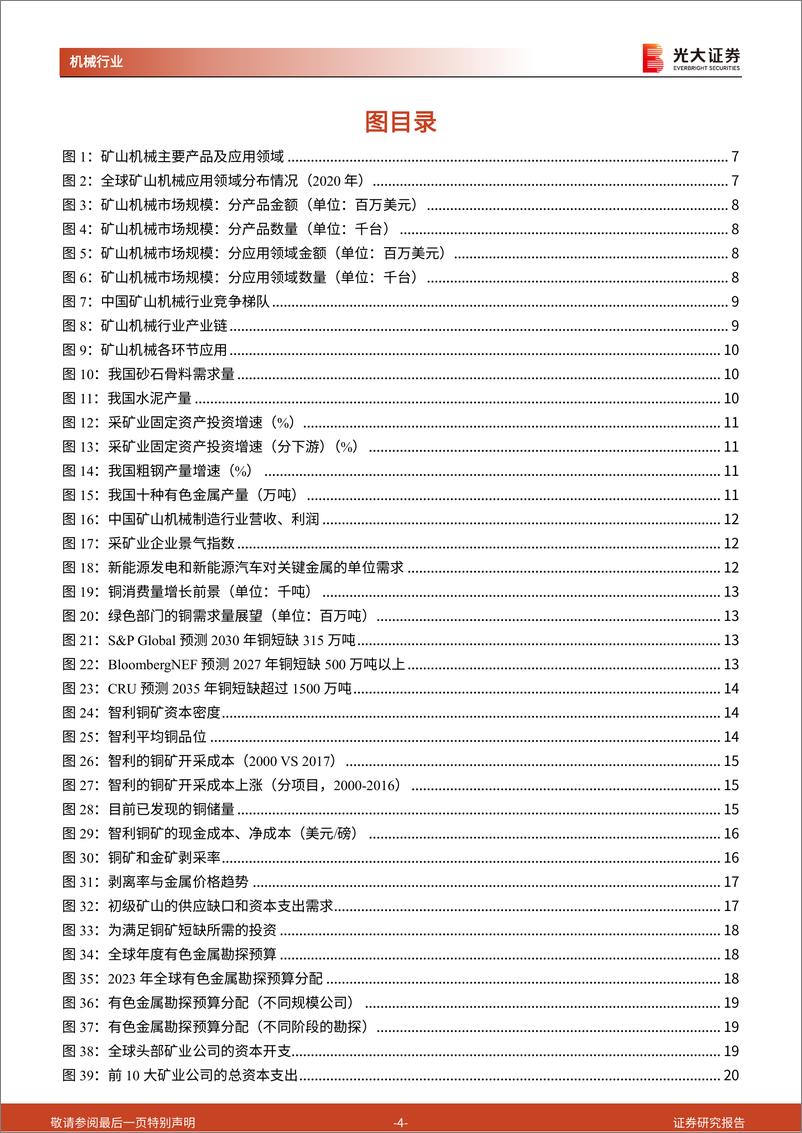 《机械行业矿山机械系列报告(一)：迎接新一轮资本开支周期-241108-光大证券-44页》 - 第5页预览图