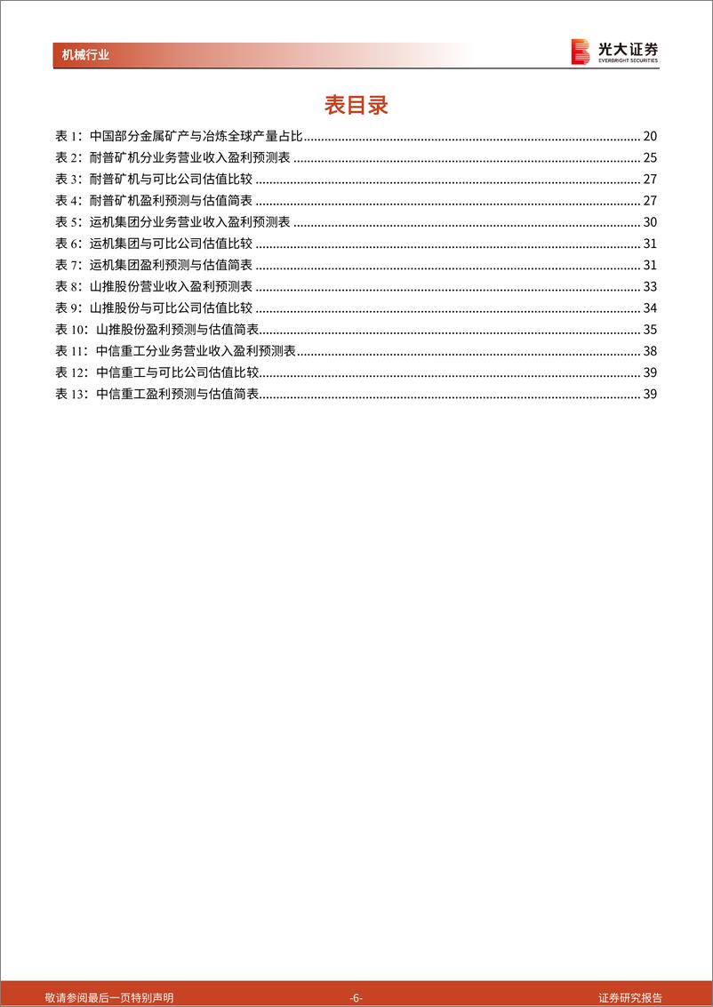 《机械行业矿山机械系列报告(一)：迎接新一轮资本开支周期-241108-光大证券-44页》 - 第7页预览图