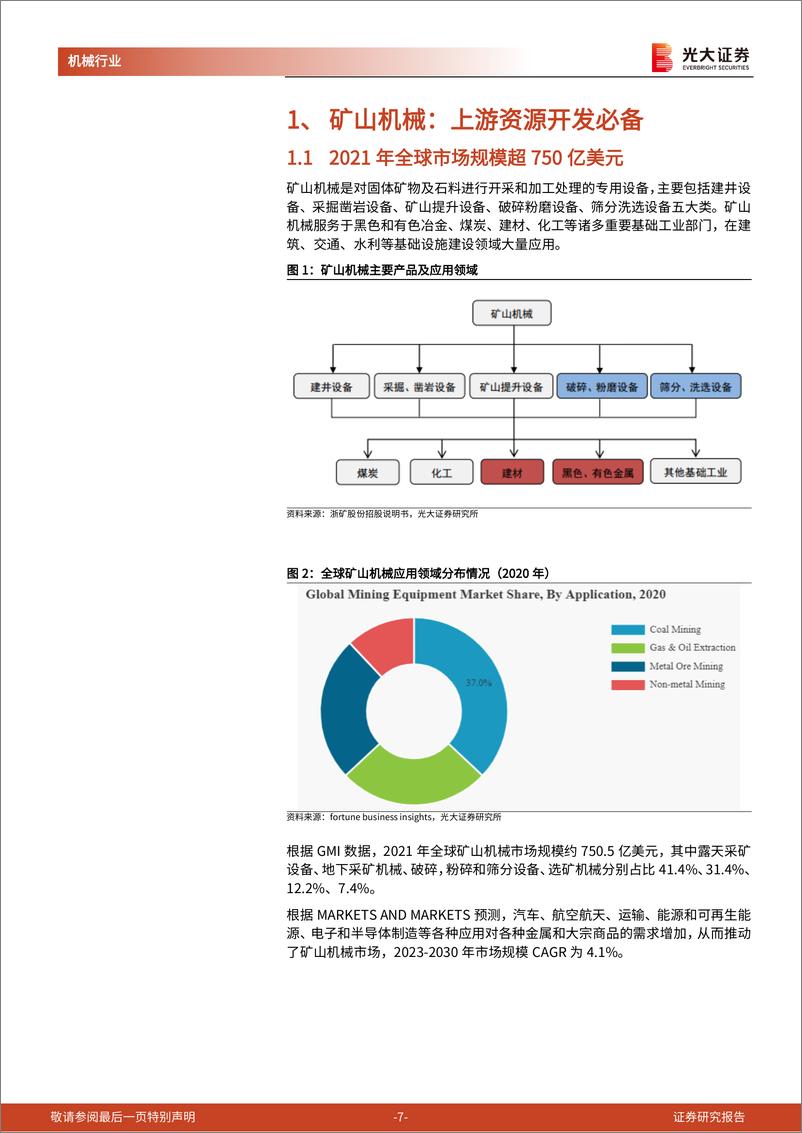 《机械行业矿山机械系列报告(一)：迎接新一轮资本开支周期-241108-光大证券-44页》 - 第8页预览图