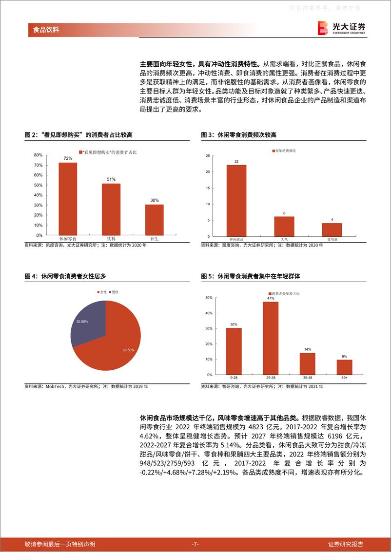 《光大证券-休闲零食行业专题报告：变化中的机遇，变革下的成长-230328》 - 第7页预览图
