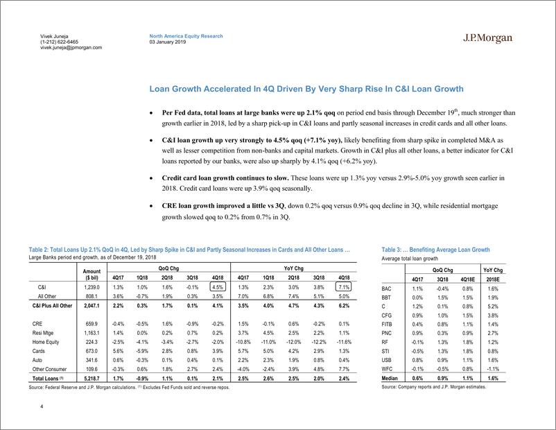 《J.P. 摩根-美股-银行业-美国大型银行业2018年Q4预览-2019.1.3-38页》 - 第5页预览图