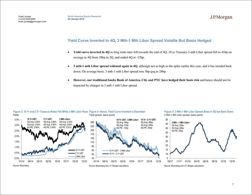 《J.P. 摩根-美股-银行业-美国大型银行业2018年Q4预览-2019.1.3-38页》 - 第8页预览图