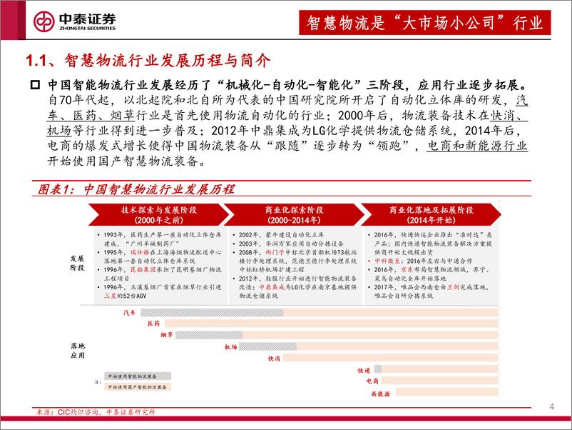 《有效降低全社会物流成本，智能物流有望受益》 - 第4页预览图