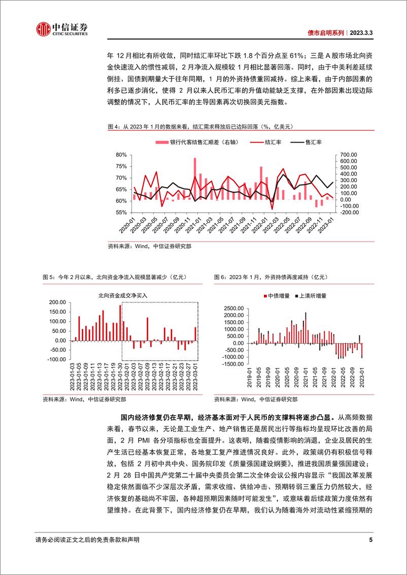 《债市启明系列：人民币再临7，是担忧还是机会？-20230303-中信证券-36页》 - 第6页预览图