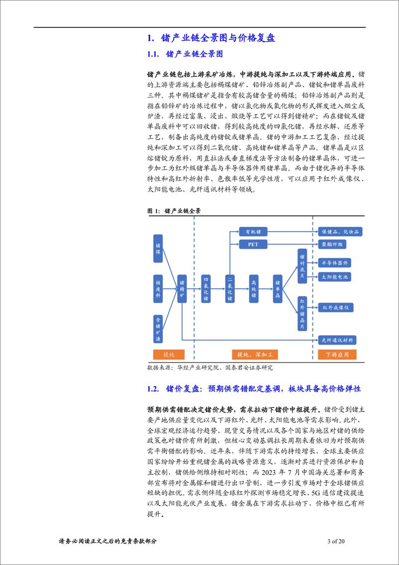 《锗：制裁利器多点开花，需求周期拉开序幕》 - 第3页预览图