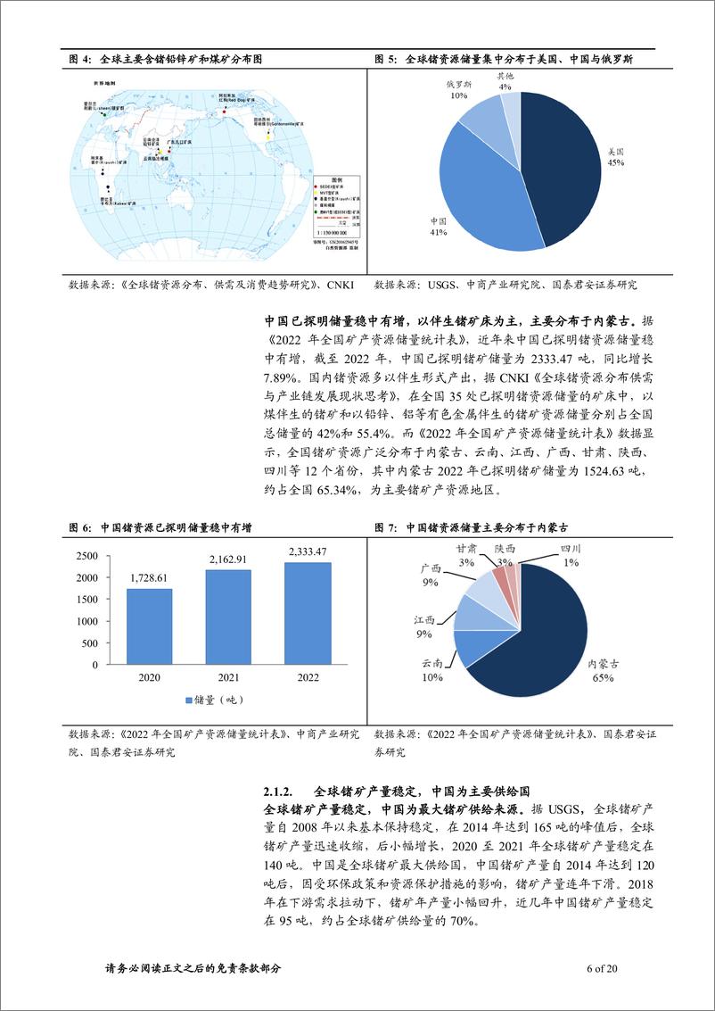 《锗：制裁利器多点开花，需求周期拉开序幕》 - 第6页预览图