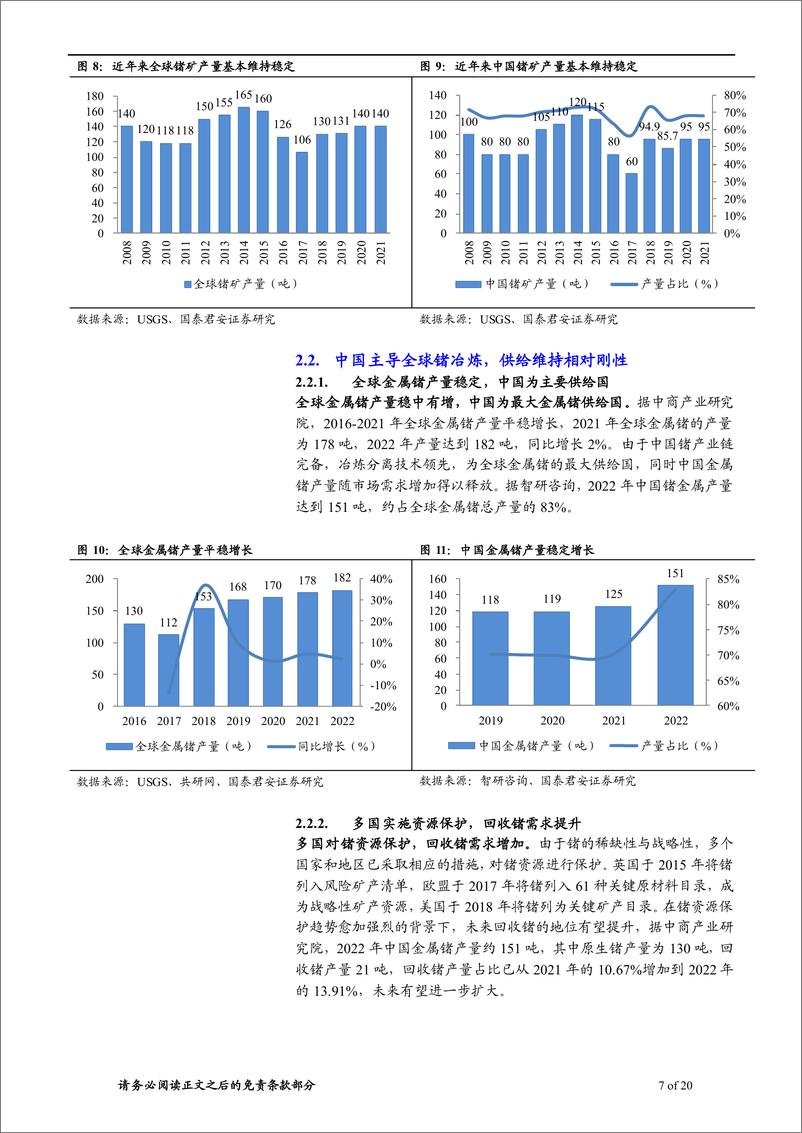 《锗：制裁利器多点开花，需求周期拉开序幕》 - 第7页预览图