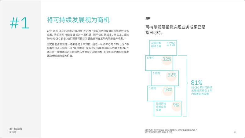 《IBM-迫在眉睫：加速推动可持续转型的五个步骤-10页》 - 第5页预览图