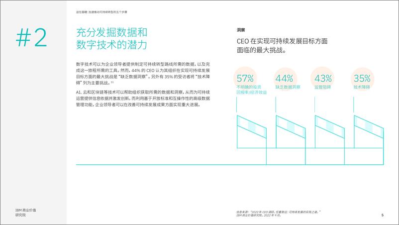 《IBM-迫在眉睫：加速推动可持续转型的五个步骤-10页》 - 第6页预览图