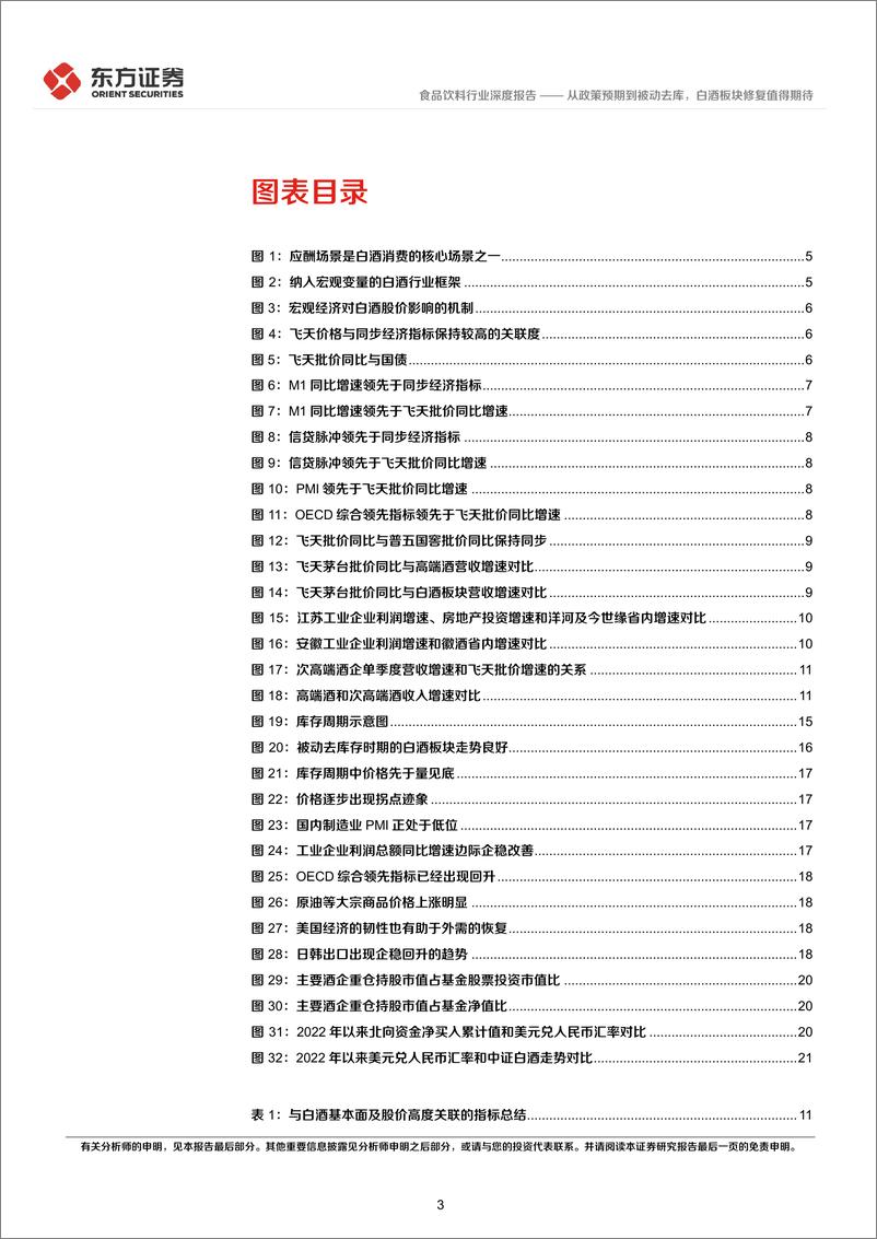 《食品饮料行业白酒产业周期研究之三：从政策预期到被动去库，白酒板块修复值得期待-20230805-东方证券-23页》 - 第4页预览图