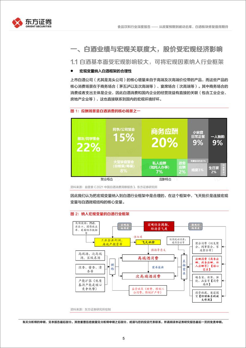 《食品饮料行业白酒产业周期研究之三：从政策预期到被动去库，白酒板块修复值得期待-20230805-东方证券-23页》 - 第6页预览图