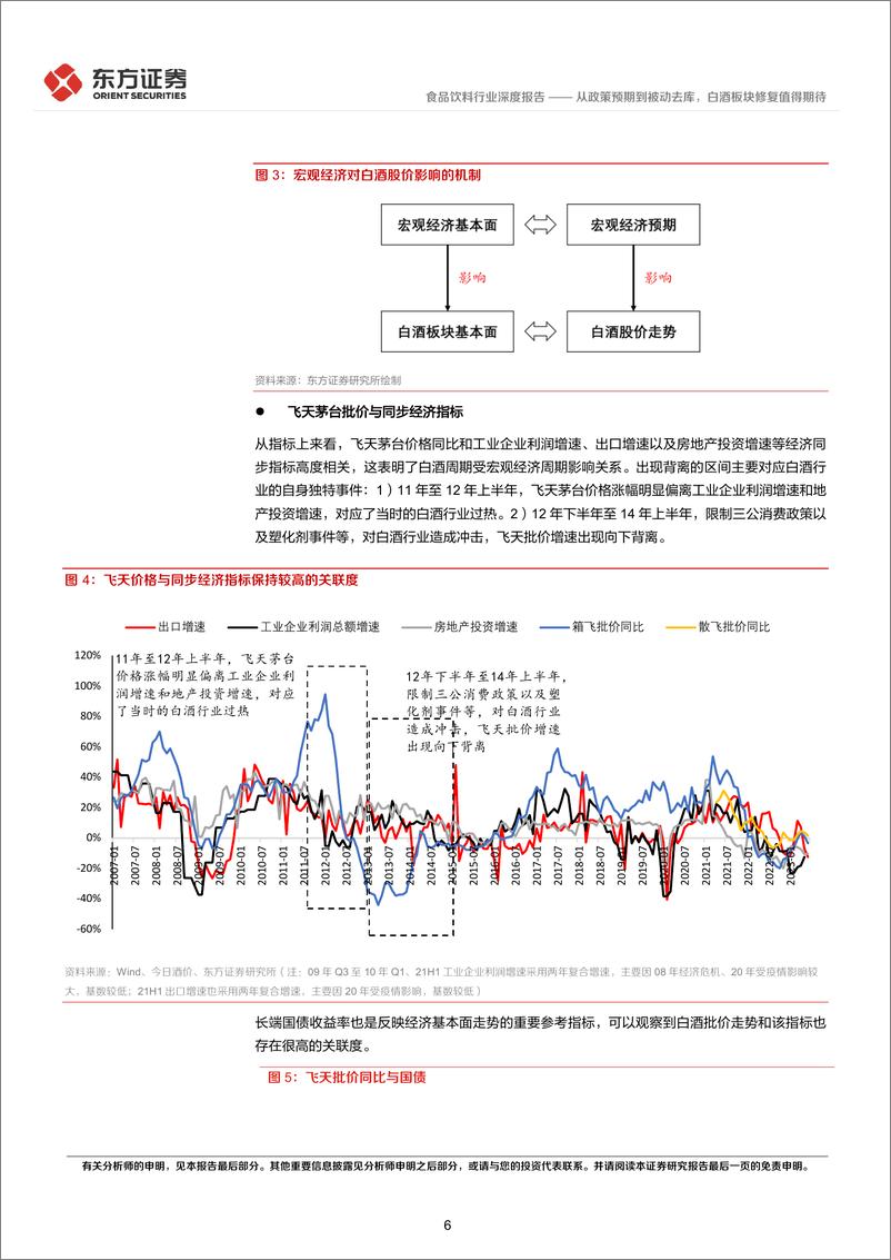 《食品饮料行业白酒产业周期研究之三：从政策预期到被动去库，白酒板块修复值得期待-20230805-东方证券-23页》 - 第7页预览图