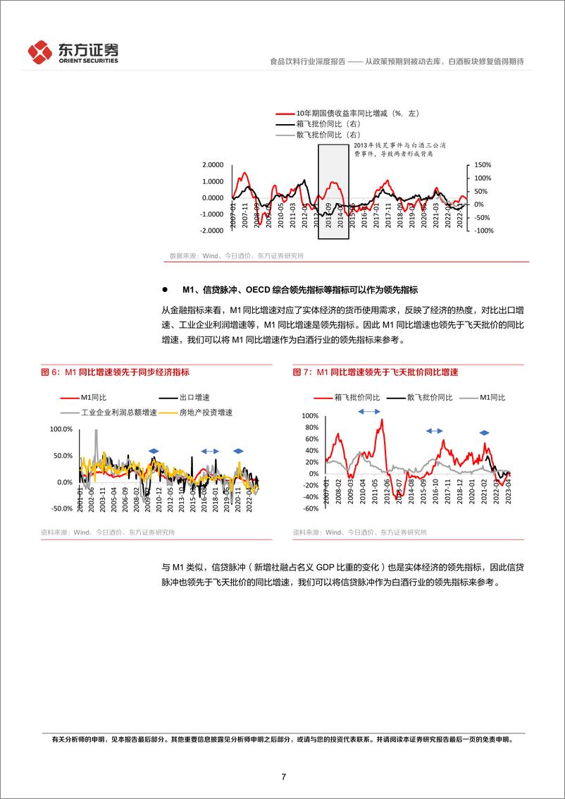 《食品饮料行业白酒产业周期研究之三：从政策预期到被动去库，白酒板块修复值得期待-20230805-东方证券-23页》 - 第8页预览图