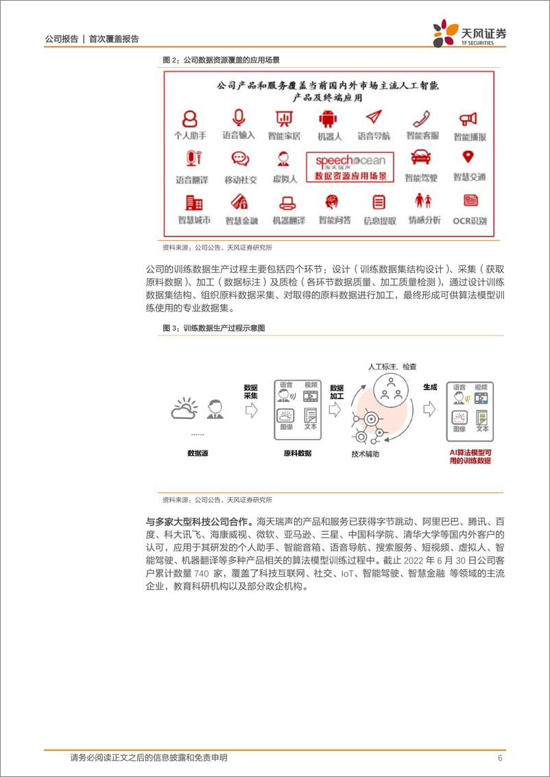 《天风证券-海天瑞声-688787-自动驾驶刚需，稀缺的AI数据标注“智能工厂”》 - 第6页预览图