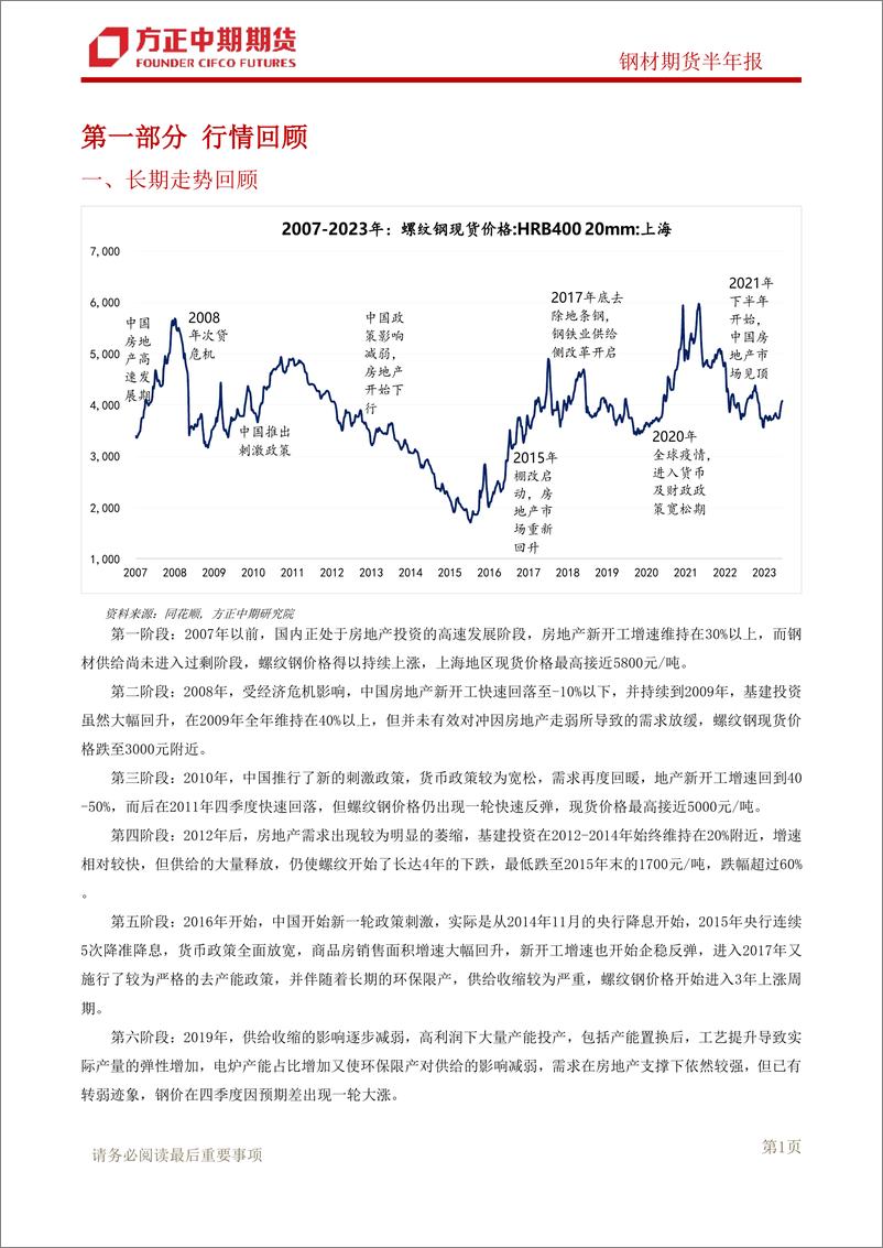 《方正中期期货-2024年下半年钢材市场展望：钢材：供需均有变数，预期不宜过差》 - 第2页预览图